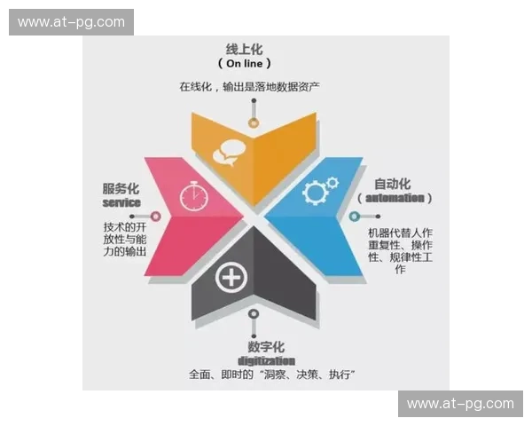 探索“凯云APP中心”：为你的数字化生活加速